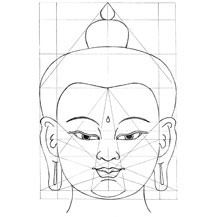 buddha-proportions
