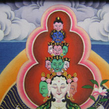 restoration-avalokiteshvara-thangka