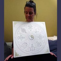 Mandala Eight Auspicious Symbols Tibetan Buddhism Thangka Course Carmen Mensink